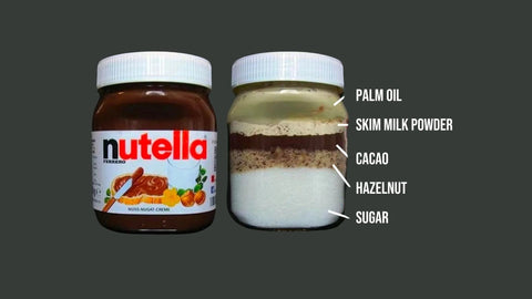 Why Sugar is Nasty - Chief Nutrition